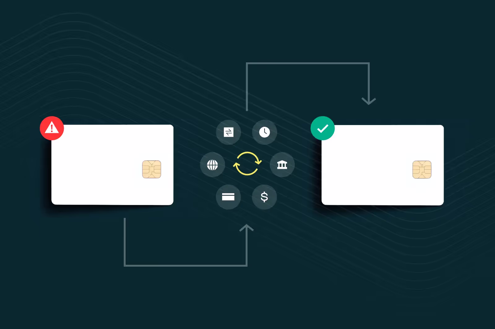 The ripple effect of Transaction Authorization Rates on profitability
