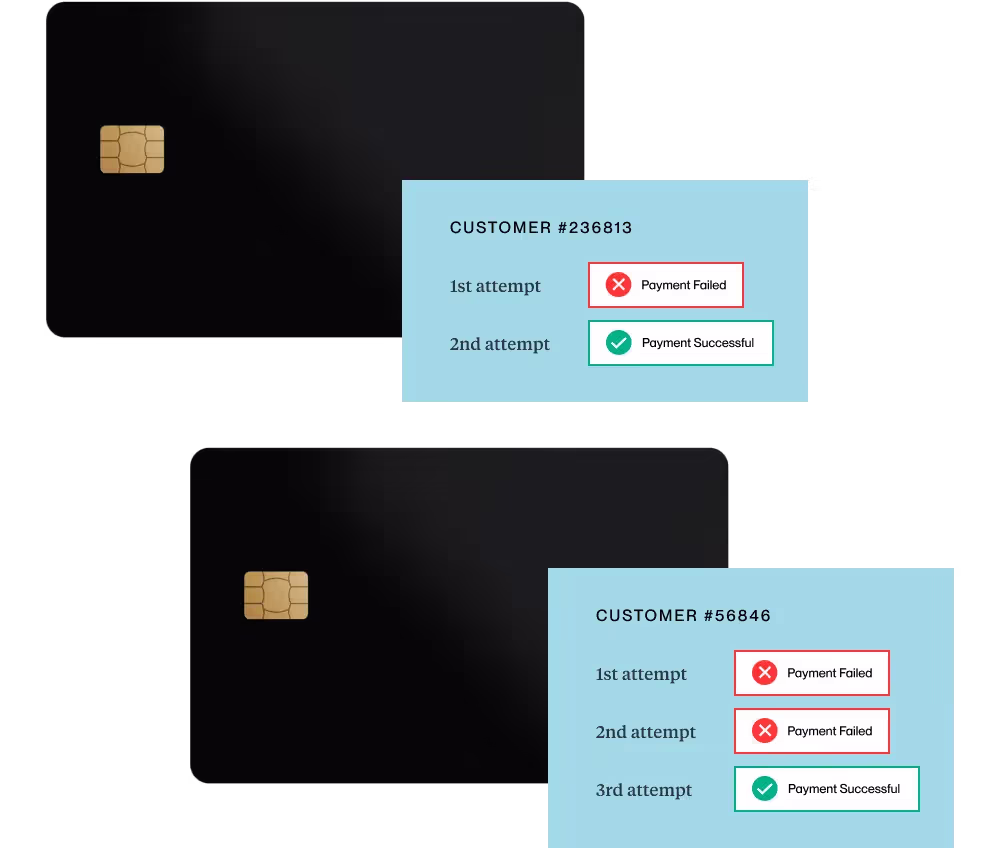 Two black credit cards representing subscription billing and failed payment transactions