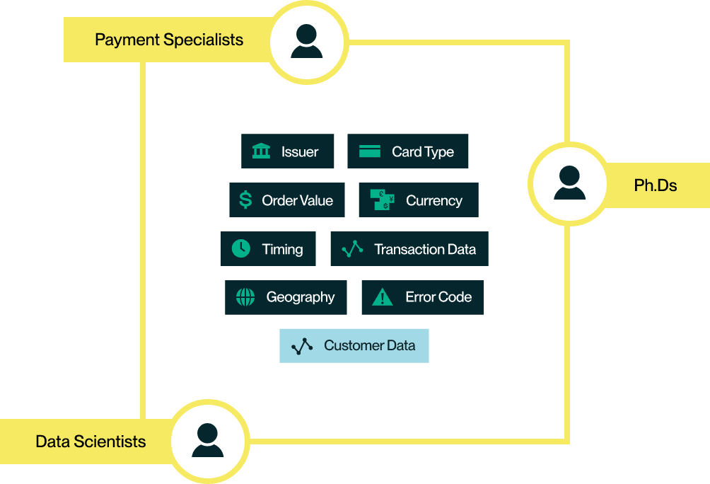 Illustration of an all-in-one platform managing subscription payments and recovering failed transactions
